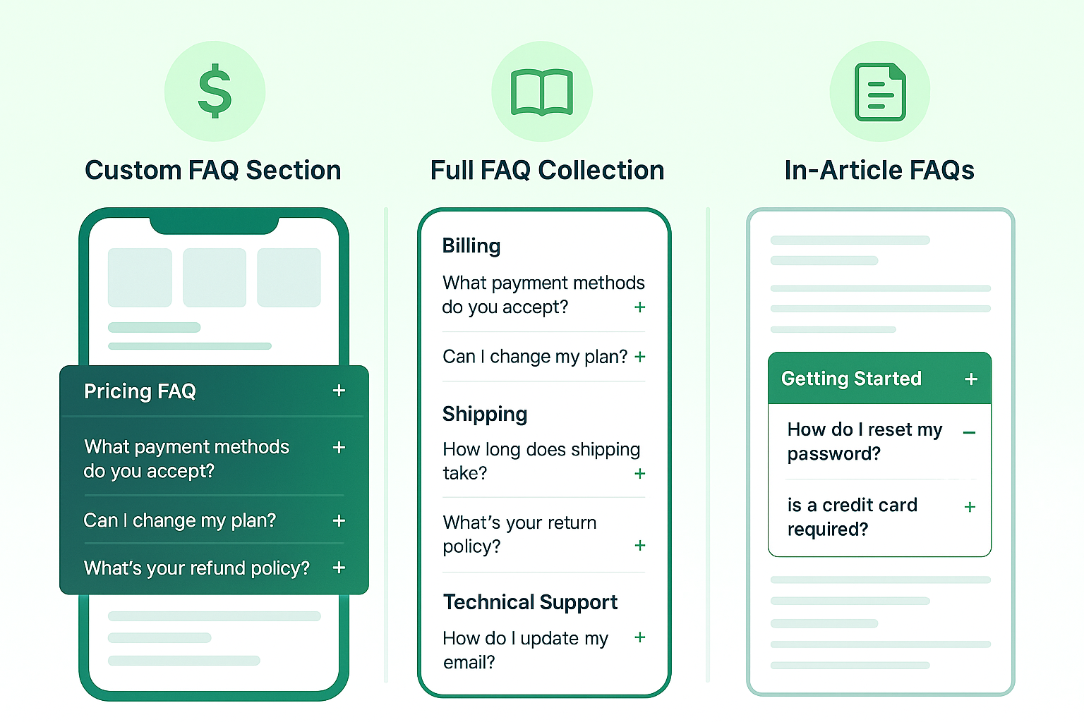 Different FAQ section types and use cases