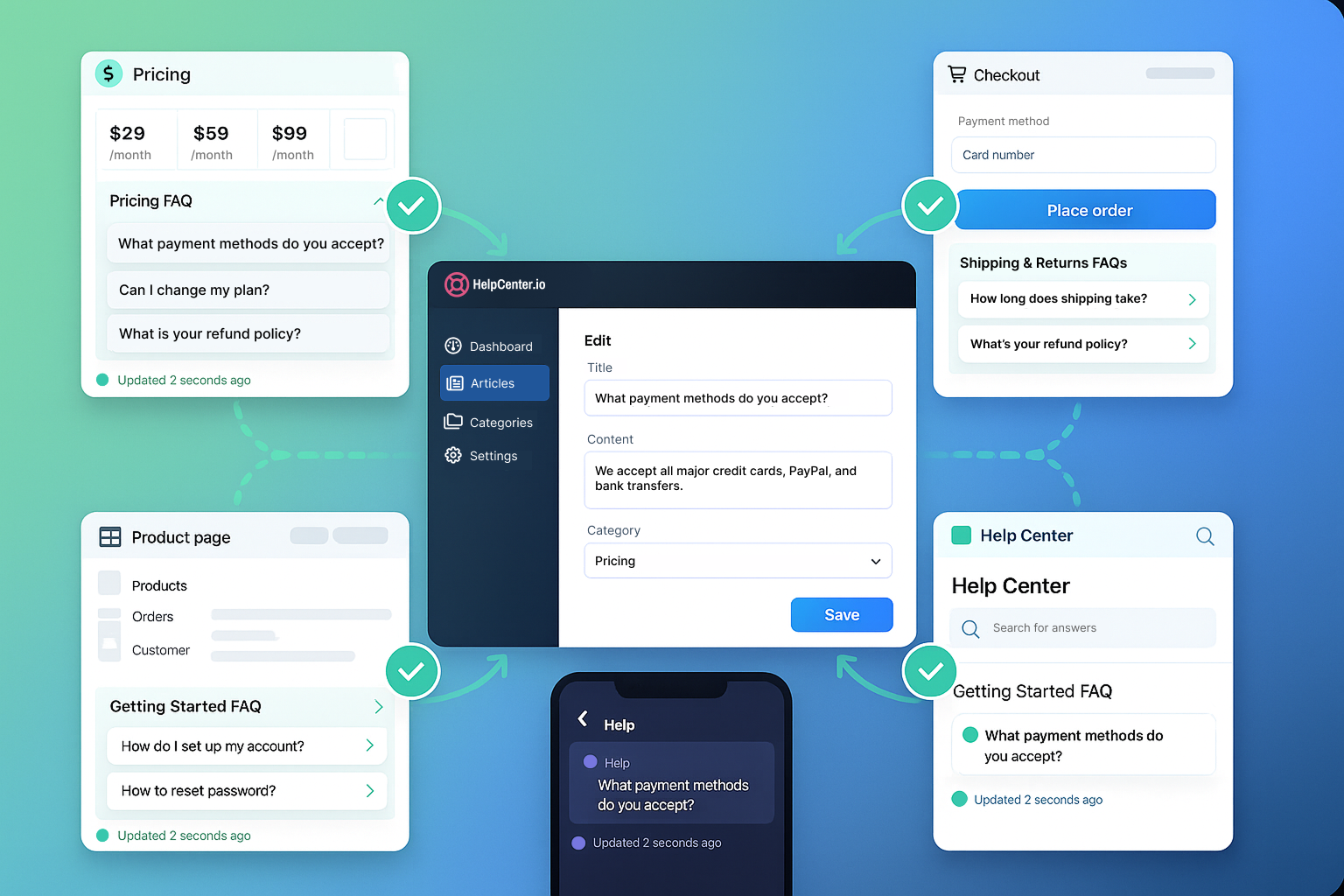 FAQs syncing across multiple pages