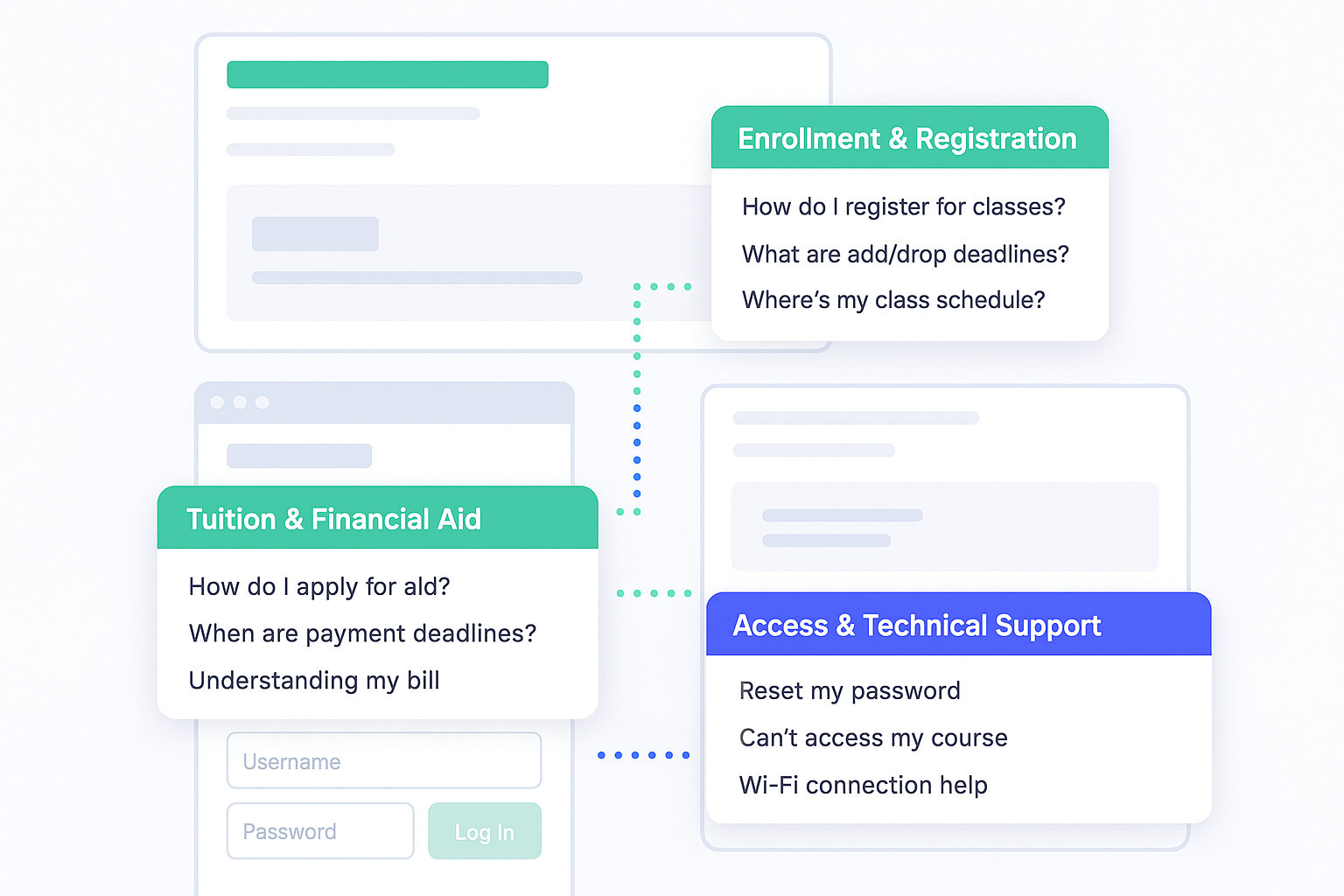 Student portal with Registration & Payments and Course Access FAQs