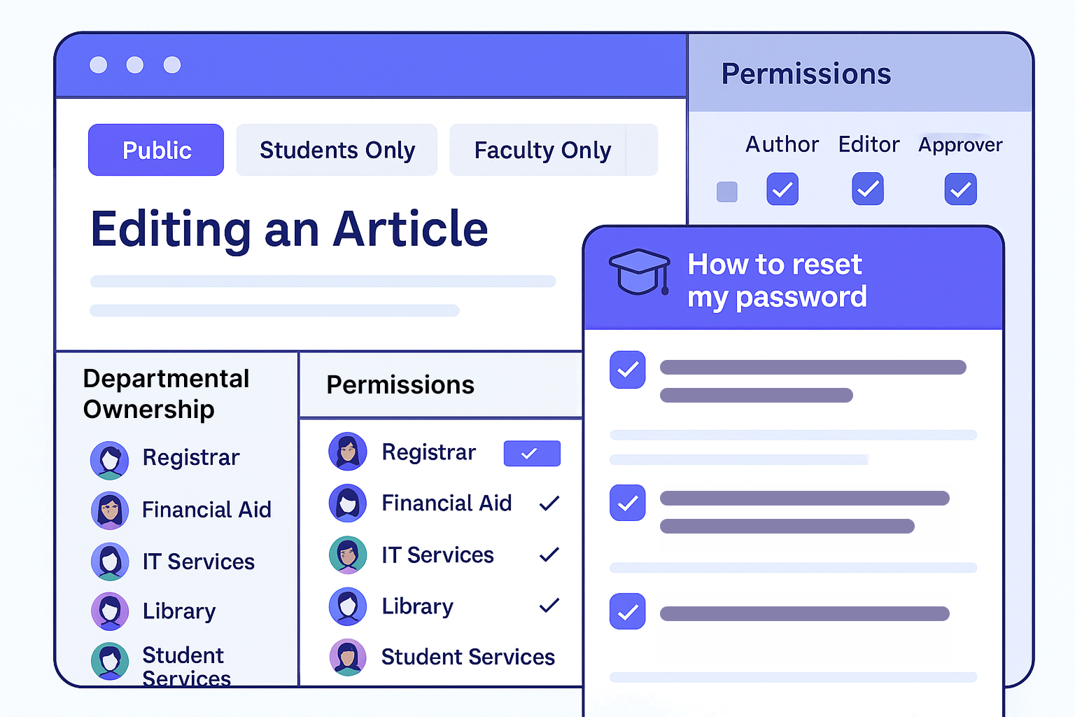 Governance UI showing roles and approvals