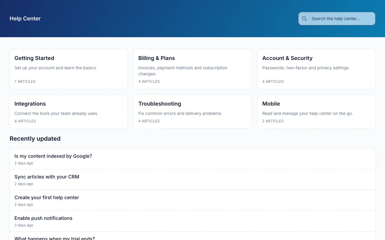 Home page of the Minimal Classic knowledge base template